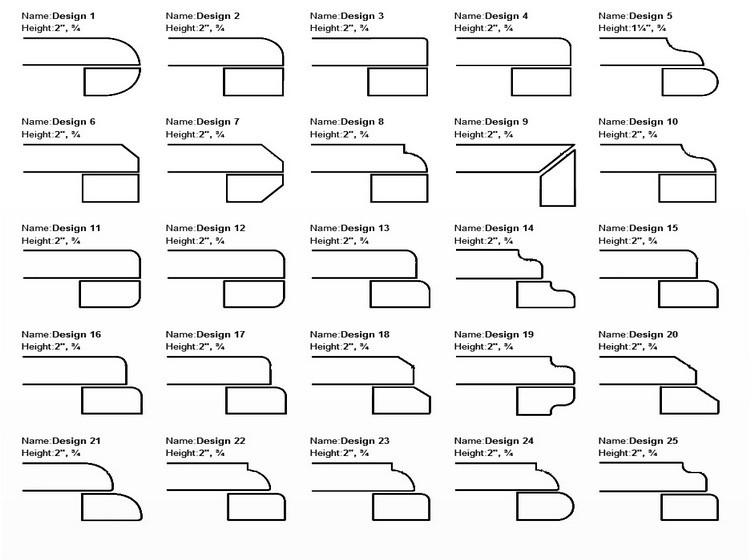 Countetops Laminated Edges Countetops Laminated Edges